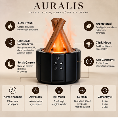 AURALIS Bonfire Şömine Hava Nemlendiricisi